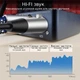 Мікрофонний кабель XLR тато-мама (3-пін), 1.5-91 м - изображение 3