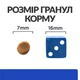 Сухий корм Hill’s Prescription Diet m/d для котів при цукровому діабеті та ожирінні, з куркою 1.5 (кг) - зображення 4