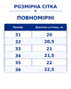 Дитячі кеди для дівчинки демісезонні білі з екошкіри на липучці (263600) 36 - зображення 2