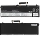 Батарея для ноутбуку Lenovo L21M4PD8 (ThinkBook 16: G4 ARA, G4 IAP) 15.36V 4622mAh Black - изображение 2