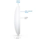 Точка доступу Wi-Fi Ubiquiti UniFi U7 Lite (U7-Lite) - зображення 9