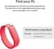 Фітнес-трекер Google Fitbit Air Berry - зображення 7