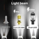 Високопотужні Bi-LED лінзи H4 100Вт 6500K 20000Лм з Mini Hi/Lo проектором та CANBUS - зображення 6