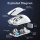 Мишка Attack Shark X11 Wireless/Bluetooth 22000dpi. (PAW3311) 6кн. White (X11W_AS) - изображение 8