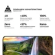 Защитное стекло на TECNO Camon 50 4G с олеофобным покрытием, Pro, полное проклеивание, антистатичный и пылеотталкивающий слой, 9H, самоклеющееся, 2.5D, на весь экран, антистатический клей, ArmorStandart (ARM91643) - изображение 5