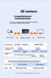 HDMI-переключатель SAMZHE QH33 с поддержкой 4K - изображение 12