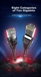 Патч-корд Philips SWA1970 Cat 8 40 Гбит/с медь 2 м - изображение 3