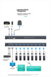 KVM-перемикач MT-Viki MT-801UK-L 8-портовий VGA - зображення 12
