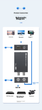 Конвертер BIAZE HQ18 SDI–HDMI с сквозным виходом SDI - изображение 13