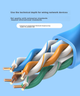 Кабель сетевой TP-LINK TL-EC600 Cat6 UTP из бескислородной меди, 100 м - изображение 5