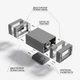 Подсветка для стены фасадная Lemanso LM33012 2xE27 12W IP54 серая пластиковый двусторонний уличный настенный светильник вверх и вниз для дома террас - изображение 2