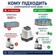 Хлоргенератор для бассейна Intex Saltwater System QS200 26662, солевая система очистки воды объемом до 8327 л - изображение 7