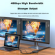 Разветвитель Shengwei DH8K102G HDMI 2.1, 8K 60 Гц - изображение 4