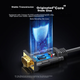 Адаптер Ugreen 30989 USB - RS-232 USB 2.0 1 м - изображение 5