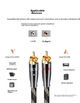 Кабель аудио SKW BG04A 2x RCA с монокристаллической меди 6N, 1.5 м - изображение 5