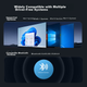 Сетевой адаптер Shengwei EBT5014G / Bluetooth 5.4 / USB 2.0 / Blue - изображение 3