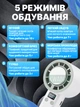 Портативный мини-кондиционер-вентилятор 12 Вт с аккумулятором 2000 мА·ч , 5 режимов, USB-зарядкой, белый - изображение 3