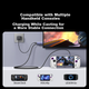 Кабель-адаптер UGREEN Type-C - HDMI 4K 60 Гц с питанием PD для Switch, ноутбука и монитора, 2 м - изображение 3