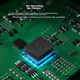 HDMI-переключатель MT-Viki, пятиканальное устройство для совместного использования экрана высокой четкости с компьютером/PS4/приставкой/проекционным телевизором MT-SW501 - изображение 7