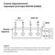 Терморегулятор для електричної теплої підлоги NAVIN EH602 W-16A з Wi-Fi, білий - изображение 11