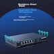 Коммутатор Tenda 5 портов 2.5G+2 порта 10G SFP+ для NAS, SE2007X - изображение 9