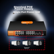 Коммутатор KeepLINK KP-9000 16-портовый гигабитный POE, для видеонаблюдения - изображение 5