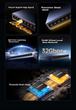 Коммутатор UGREEN 16 портов Gigabit, VLAN, 35373 - изображение 10