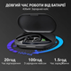 Bluetooth-гарнитура FEATURE И33 с микрофоном, ENC, IP7, до 100 часов работы, беспроводная гарнитура для телефона, вождения и офиса - изображение 3