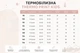 Дитяча термобілизна Thermo Print Kids LEO, комплект кофта та штани, мікродайвінг на флісі 134 - зображення 8