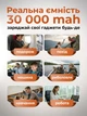 Повербанк FOYU FO-9020 30000 мАг Power Bank зовнішній акумулятор 22,5 Вт швидка зарядка Power Delivery для телефона смартфона iPhone планшета з 2 вбудованими кабелями USB Type-C Lightning LED дисплеєм ліхтариком ремінцем на 3 пристрої білий - зображення 2