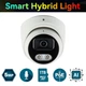 Камера видеонаблюдения SEVEN Systems IP7215PA-DL (2.8) white - изображение 8