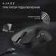 Мышка Ajazz x Nacodex NJ08-MC Wireless/Bluetooth/USB White (NJ08-MC-W) Ajazz NJ08-MC-W 1073991 - изображение 9