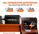 Швидкий зарядний пристрій LiTime 12V (14.6V) 20A LiFePO4 Charger - зображення 5