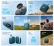 Портативна колонка Anker SoundCore Boom Go 3i Blue (D5103030) - зображення 7