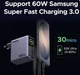 Зарядное устройство UGREEN Nexode Pro 160W с выдвижным кабелем, умным дисплеем и управлением с помощью приложения, 4-портовый GaN поддерживает AVS PD 3.1 и QC4.0 - изображение 5