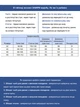 Джинси жіночі темно-сині слоники прямі 2492-B-1 42 - зображення 3