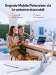Маршрутизатор Tenda 4G06 N300 4G LTE Белый (102245301) - Уценка - изображение 7