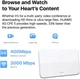 Маршрутизатор Huawei 4G+ CPE 5 B636 Wi-Fi 6 (102243057) - изображение 4