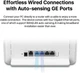 Маршрутизатор Huawei 4G+ CPE 5 B636 Wi-Fi 6 (102243057) - изображение 5