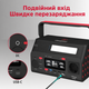 Портативная зарядная станция Energizer PPS300W2 300 Вт 293 Вт·ч Li-ion с быстрой зарядкой USB-C Power Delivery до 60 Вт - изображение 7