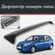 Спойлер дефлектор на люк Renault Sandero Рено Сандеро козирок даху - зображення 1