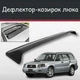 Спойлер дефлектор на люк Subaru Forester Субару Форестер козырек крыши - изображение 1