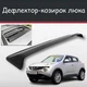 Спойлер дефлектор на люк Nissan Juke Ниссан Жук козырек крыши - изображение 1