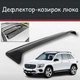 Спойлер дефлектор на люк Mercedes Benz GLB-class Мерседес ДжиЛБ-класс козырек крыши - изображение 1