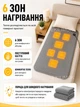 Електропростирадло з підігрівом від USB, ковдра 160×80 см, електричне простирадло на 3 режими та 6 зон нагріву 30–40°C, з блоком живлення, електроковдра-покривало для дому, дачі, кемпінгу та блекауту - зображення 4
