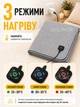 Електропростирадло з підігрівом від USB, ковдра 160×80 см, електричне простирадло на 3 режими та 6 зон нагріву 30–40°C, з блоком живлення, електроковдра-покривало для дому, дачі, кемпінгу та блекауту - зображення 5