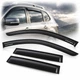 Дефлектори вікон вітровики для Mitsubishi Outlander I 2001-2006 Скотч 3M Voron Glass - изображение 4