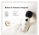 Микрофон автомобильный EDIFIER LOLIMIC Bluetooth - изображение 13