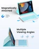 Чехол-клавиатура OYEEICE для iPad 10.2 (9-го 8-го 7-го поколений) iPad Air 3 iPad Pro 10.5 Зеленый с подсветкой клавиш QWERTY отделяемой Bluetooth клавиатурой и слотом для стилуса - изображение 5