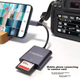 Картридер LinkStone Type-C Apple 16/Apple 17 USB-C Багатофункціональний SD OTG-картридер для відеореєстраторів, дзеркальних камер, мобільних телефонів та карт пам'яті фотоапаратів - зображення 7